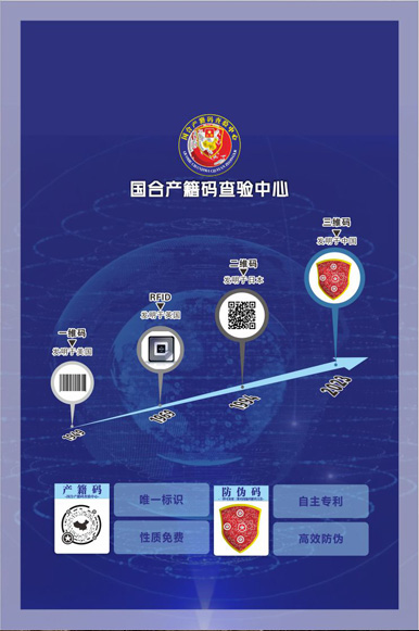 国合产籍码查验平台