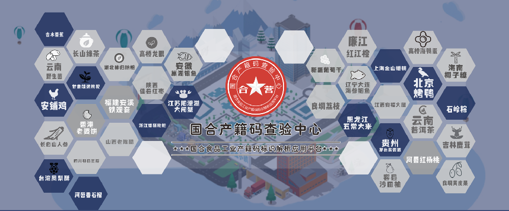 国合产籍码查验中心的产品溯源流程